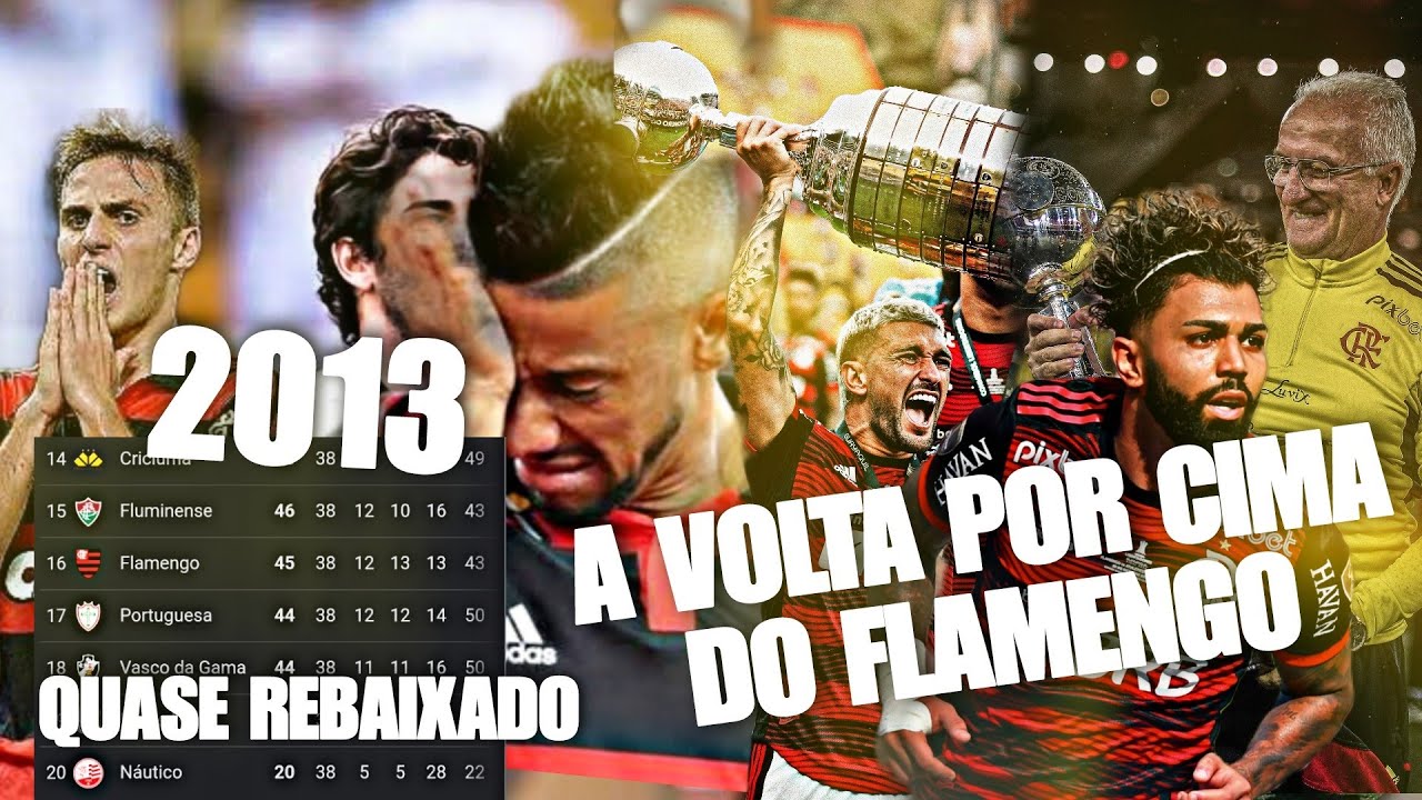 A SUPERAÇÃO DO FLAMENGO ❤️🖤🥹🥹