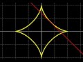 Tangent line, parametric curve.  Astroid tangent line using calculus on parametric equations.