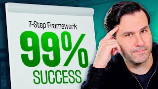 How Top 1% Creative Agencies Explain Pricing (7-Step Framework)