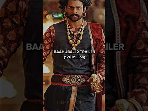 10 Most Viewed Teaser Trailer On YouTube 🤯💥 #shorts #teaser #trailer