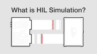 What is HIL Simulation