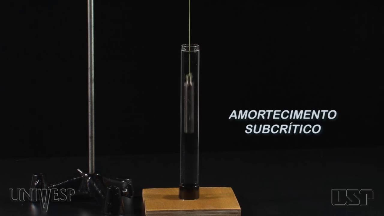 Tema 02 - Oscilações Amortecidas | Experimentos - Amortecimento subcrítico, crítico e supercrítico