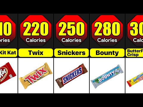 How Much Calories Are There In Your Favorite Chocolate Bar
