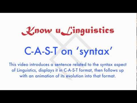 KnowULinguistics - Syntax