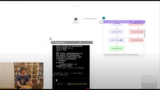 VoiceTree Demo: build your thoughts through speaking