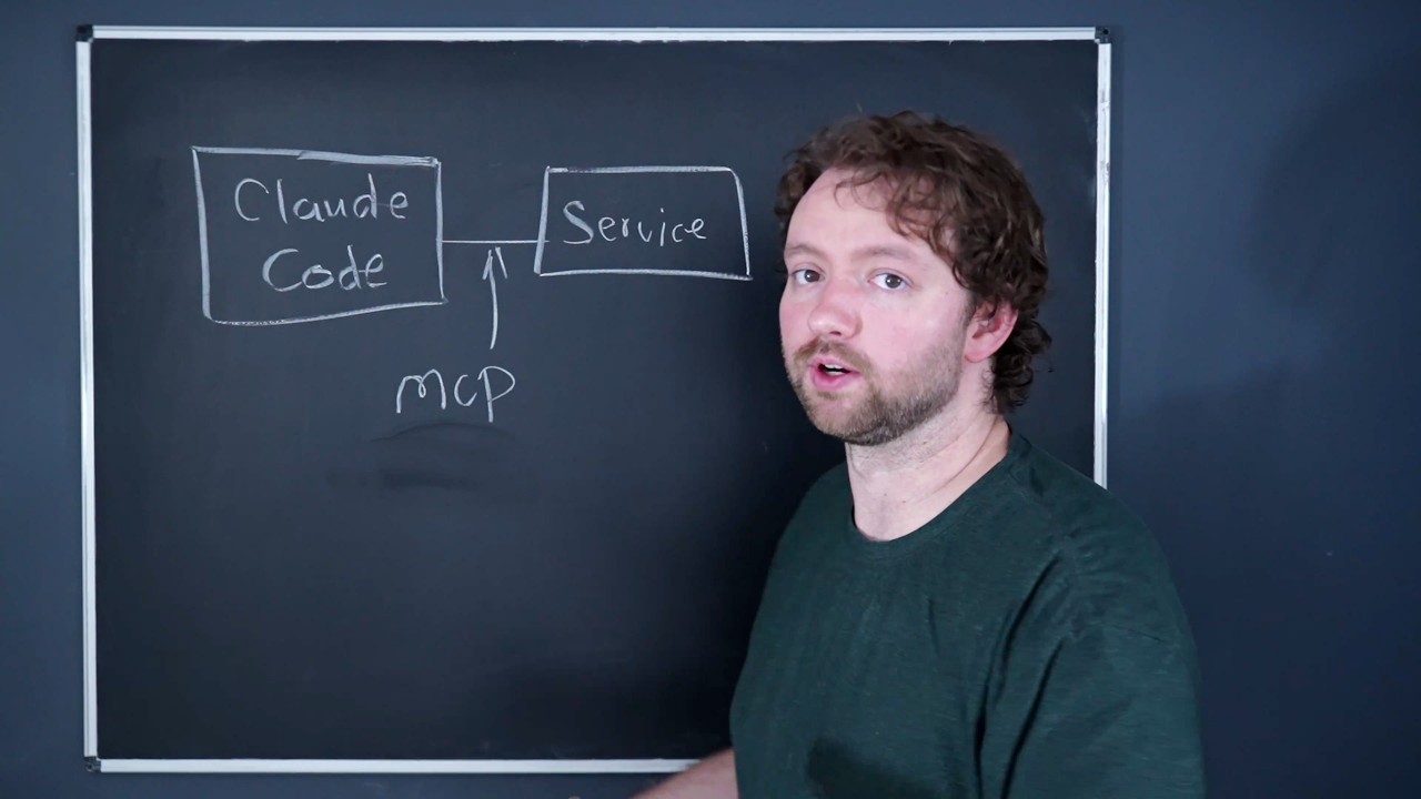 Connect AI to Anything - Build your First MCP Server (Model Context Protocol)