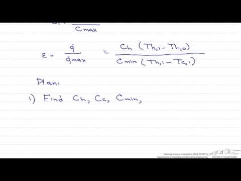 NTU Effectiveness Parallel Flow Heat Exchanger   YouTube