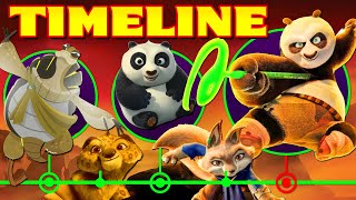 The Complete Kung Fu Panda TIMELINE 🐼