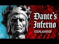 Dante S Inferno A Visitor S Guide To Hell