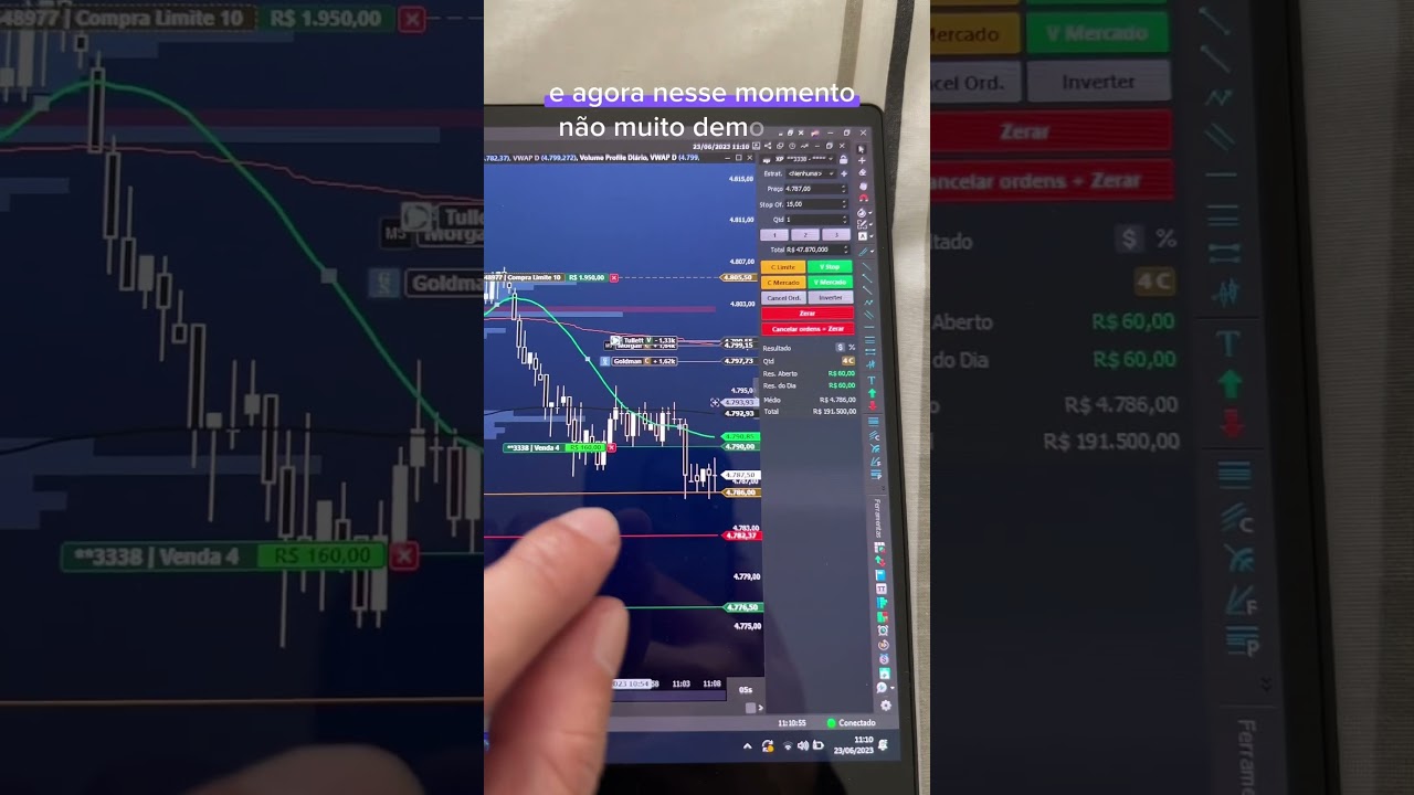 Você sabe fazer? R$160 rápido 🤑