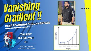 AI NOW: Mastering Vanishing Gradient | Practically Explained with Mathematical Implementation