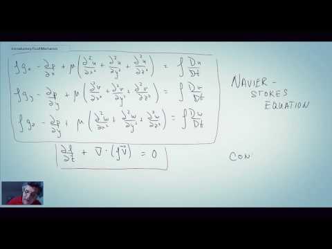 Introductory Fluid Mechanics L12 p8 - Navier-Stokes Equations