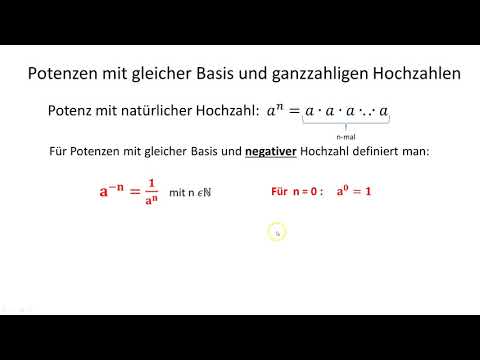 Potenzen: Beispiele und Regeln für Potenzen mit ganzzahligen Exponenten