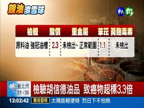 怎麼可能... 餿水油符合衛生標準?