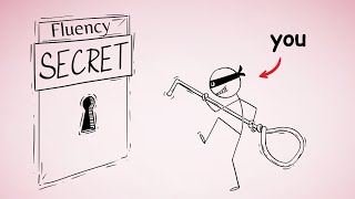 Why You’re Not Improving in English (And How to Fix It)
