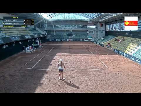 Centre Court - 3.8.2022 - ITF World Junior Tennis Finals 2022