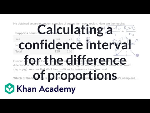 Calculating A Confidence Interval For The Difference Of Proportions Video Khan Academy