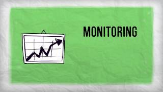 Personalized For You