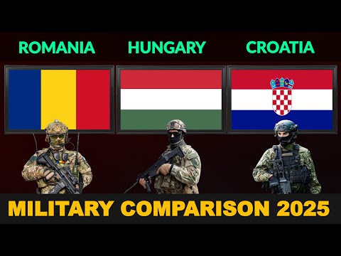Romania vs Hungary vs Croatia Military Power Comparison 2025