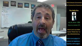 July 10 Mark Stewart Greenstein:Prescription for the anxious