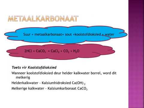 FISIESE WETENSKAP GRAAD 9: 12 Mei 2020 - periode 6 (12096)