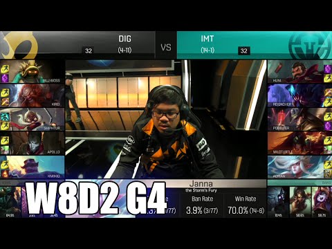 Dignitas vs Immortals | Week 8 Day 2 S6 NA LCS Spring 2016 | DIG vs IMT G2 W8D2 1080p