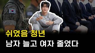 남녀 격차 벌어진 쉬었음 청년