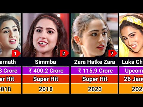 Sara Ali Khan Hits and Flops Movies List 2018-2025 | Sara Ali Khan All Movies List 