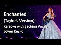 Enchanted (Taylor's Version) (Lower Key -6) Karaoke with Backing Vocals