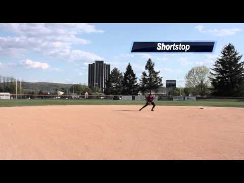 Kristin Kaleycik (Class of 2017) Softball Skills Video