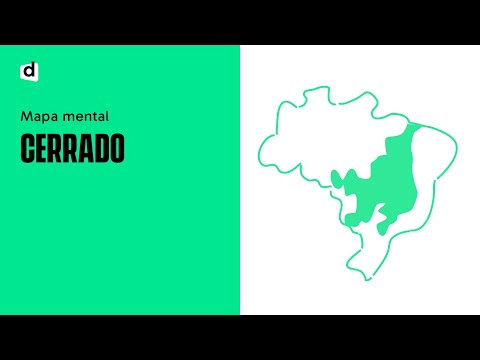 CERRADO | GEOGRAFIA | Mapa Mental | Quer Que Desenhe