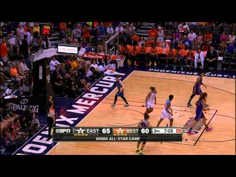 Shoni Schimmel Unleashes a 3-Point Barrage