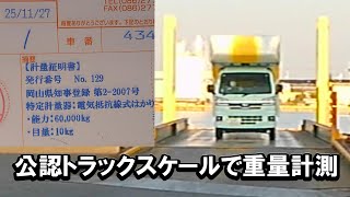 軽トラキャンの重量を計る、自作シェルの重量チェック。