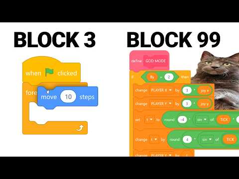 Making a Scratch Game, but for every block I use, I feed my cat