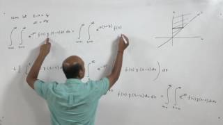 Lecture 31-Convolution Theorem for Laplace Transforms-II