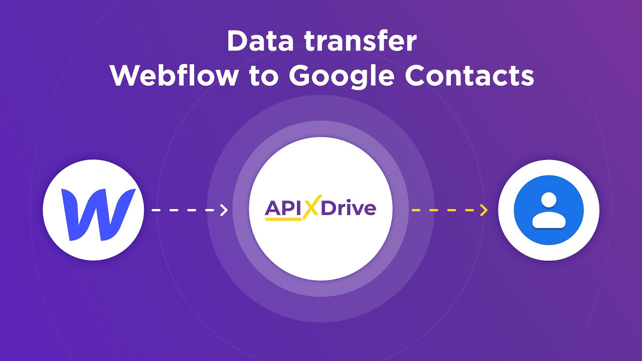 How to Connect Webflow to Google Contacts