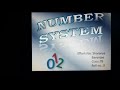 Number System Ppt