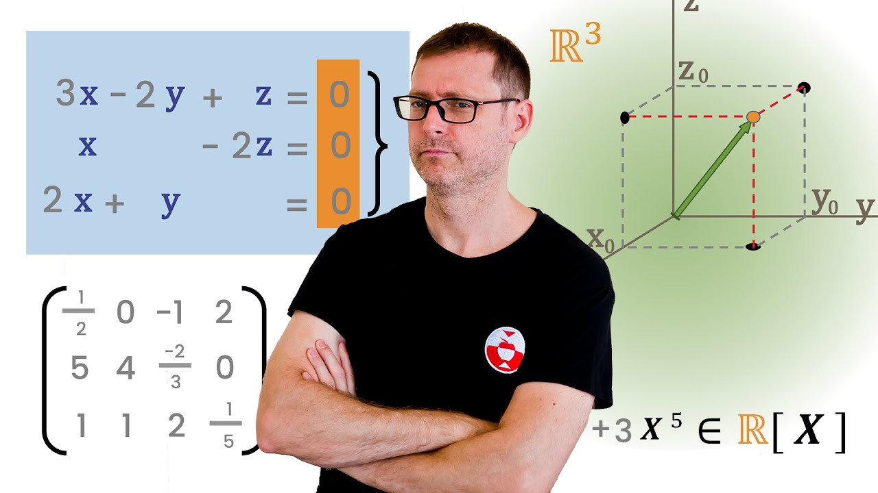 Espacios Vectoriales | Ejemplos 📘 Curso completo de ÁLGEBRA lineal #2
