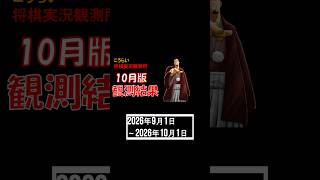 #shortsこうらい将棋実況観測所2026年10月（観測結果編)　#将棋 #将棋実況チャンネル #チャンネル登録数