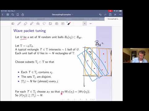 Larry Guth (MIT): Sharp examples for decoupling and related questions