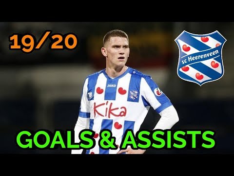Sven Botman | GOALS & ASSISTS | 19/20 | Welcome to Lille OSC