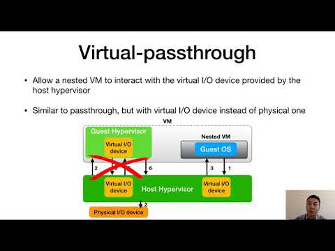 ASPLOS'20 - Session 7A - Optimizing Nested Virtualization Performance Using Direct Virtual Hardware