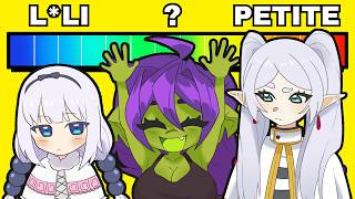 Shortstacks, 𝕃𝕠𝕝𝕚𝕤, Dwarves, and Petite Women Explained