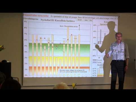 KommunAnalys för Lerum 14 april 2015 - Del 2
