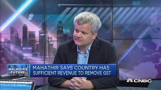 Malaysia's 'next challenge' is appointing its full cabinet: Expert | In The News
