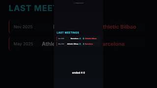 Athletic Bilbao vs Barcelona | Preview & Prediction | Mar 7 ⚽