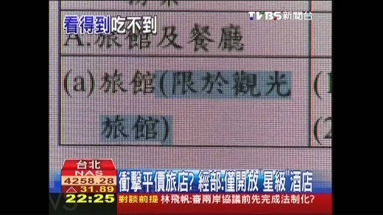 衝擊平價旅店? 經部:僅開放「星級」酒店