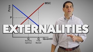 Externalities (Part 1) - Negative Externalities- Micro Topic 6.2