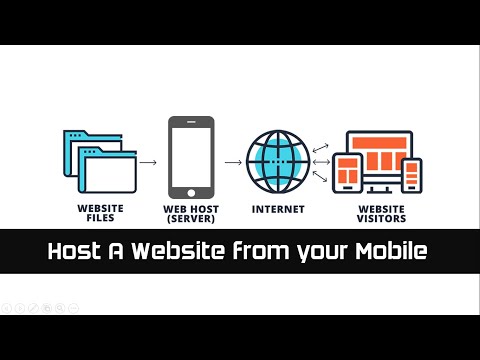 Host a Website from your mobile