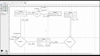 PHPMyAdmin #2 chiavi esterne e popolamento tabelle